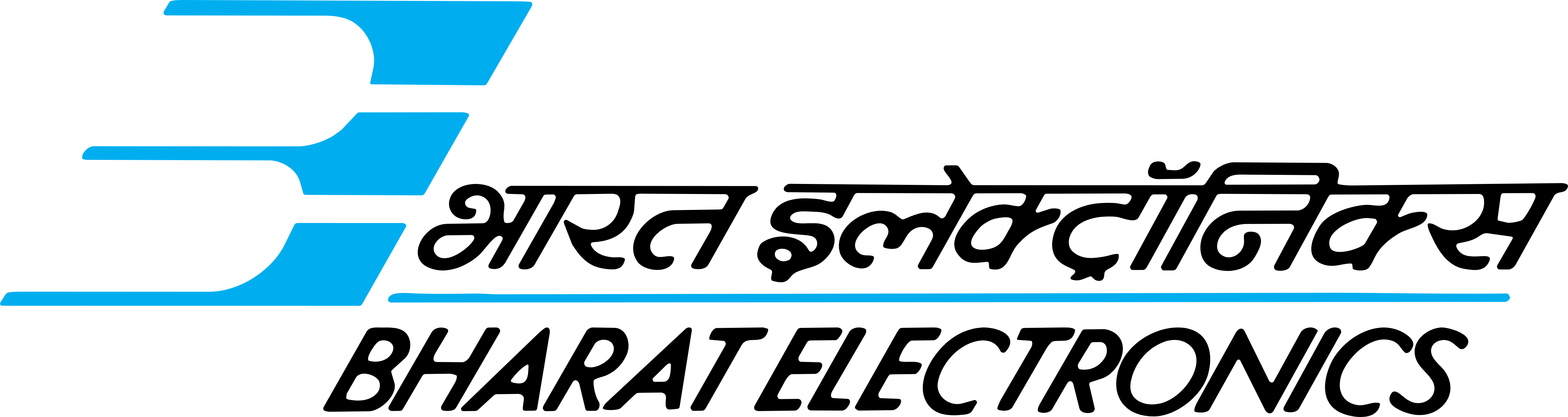 Brands Image