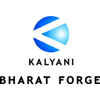 Brands Image
